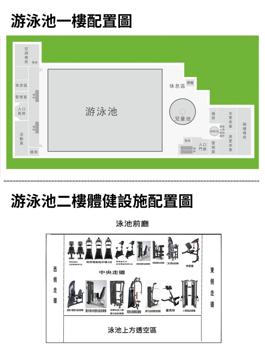泳池配置圖